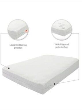 Payton Mattress or Box Spring Protector Covers, Queen - White